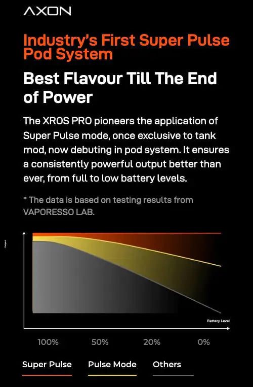 6 vaporesso xros pro pod vape kit